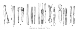 History of Inventions USNM 08 Knife and Fork.png