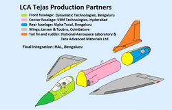 LCA-Tejas Production Partners.jpg