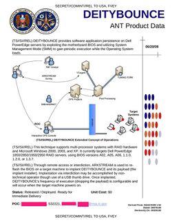 NSA DEITYBOUNCE.jpg