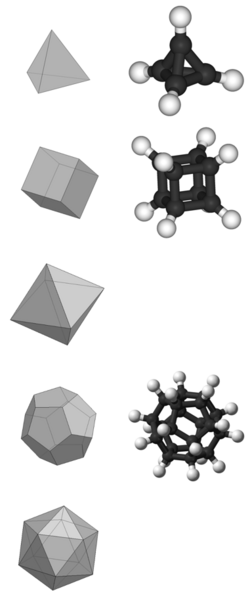 Platonic hydrocarbons vs platonic solids.png