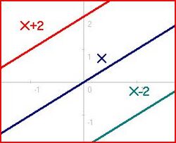 3 equations -3.JPG