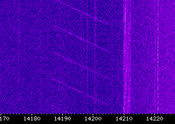 CODAR signal centered at ~14195 kHz.PNG