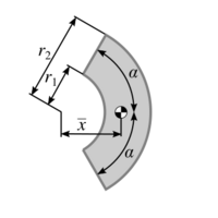 Centroid of an annular sector.svg