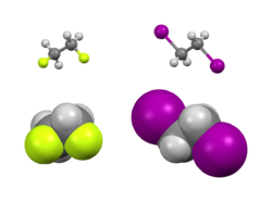 Conformations-of-1,2-dihaloethanes-from-xtal-compared-F-vs-I-Mercury-3D-balls.png