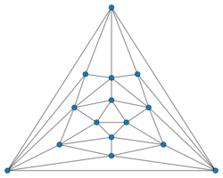 Poussin graph planar.svg