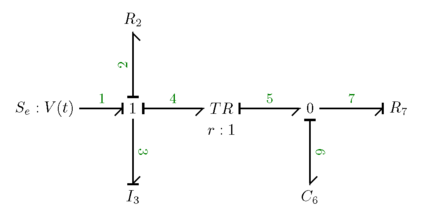 State-equation-bond-graph-1.png