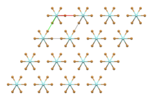 Ball-and-stick model of the packing of polymer chains in the crystal structure of zirconium(III) bromide