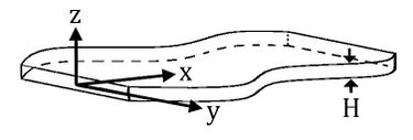 Physics:Hele-Shaw flow - HandWiki