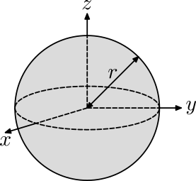 File:Moment of inertia solid sphere.svg