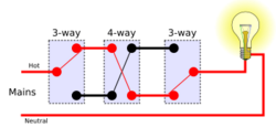 4-way switches position 8.svg