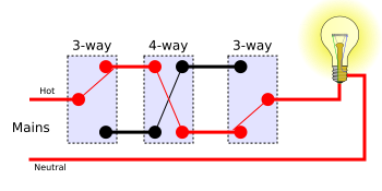 File:4-way switches position 8.svg