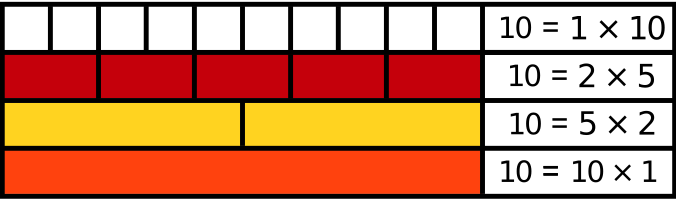 File:Composite number Cuisenaire rods 10.svg
