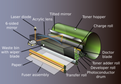 Laser toner cartridge.svg