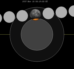 Lunar eclipse chart close-1937Nov18.png