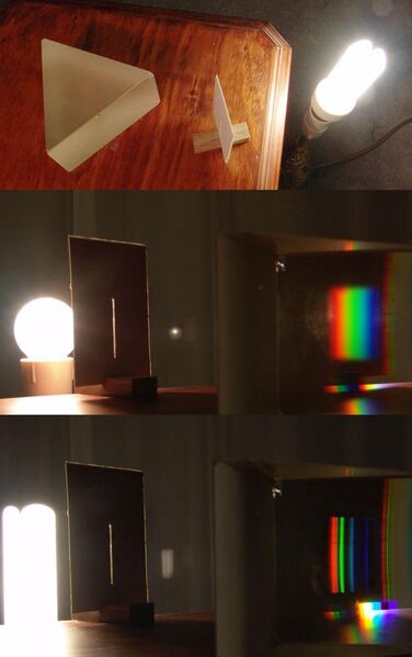 File:Simple spectroscope.jpg