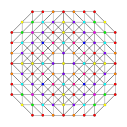 7-simplex t02346 A3.svg