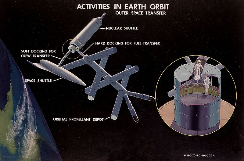 File:Orbital propellant depot 1970 concept (MSFC-9902049).jpg