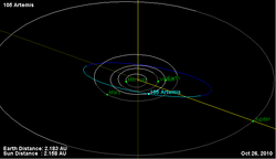 Орбита астероида 105.png