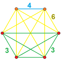 Bitruncated 6-cube verf.png