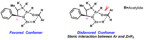 Favored conformer for organozinc aldehyde addition