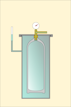 The cylinder undergoes hydrostatic testing for quality control