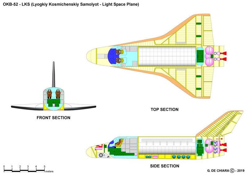 File:LKS Spacecraft sections.jpg