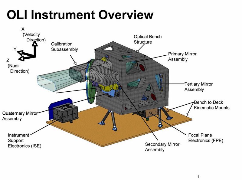 File:Landsat Data Continuity Mission Operational Land Imager Instrument Design.jpg