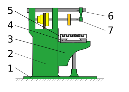 File:Milling machine diagram.svg