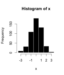 Example histogram.png