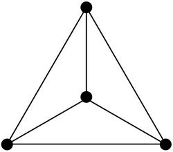 Finite-3-regular-graph-4-vertices.png