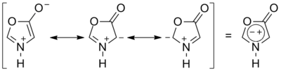 Munchnone Resonance Structures.png