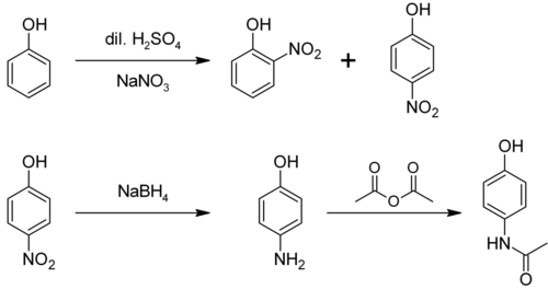 Synthesis of paracetamol from phenol.png
