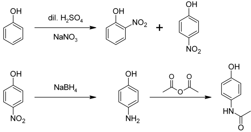 File:Synthesis of paracetamol from phenol.png