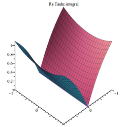 Tanhc integral Re 3D plot.png