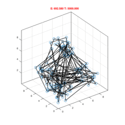 animation of simulated annealing solving a 3D traveling salesman problem instance