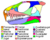 Colobomycter skull diagram.png