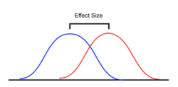 Effect size.png