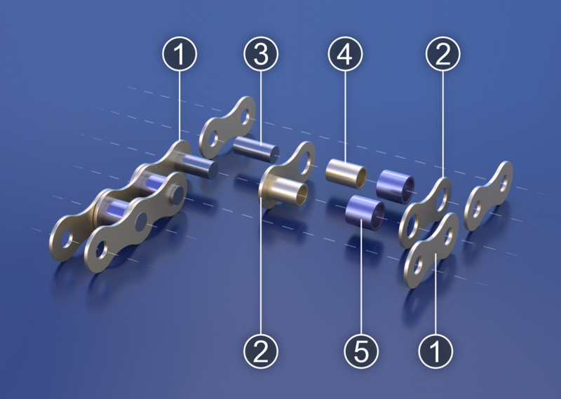 File:Roller Chain Render (with numbers).png