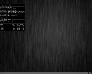 Kwort Linux 4.3.4 default desktop.png