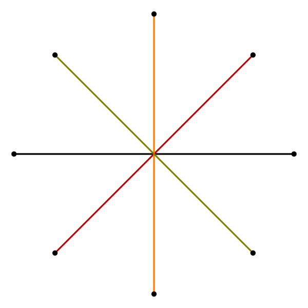 File:Regular star figure 4(2,1).svg