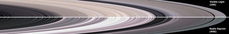 File:Saturn's rings in visible light and radio.jpg