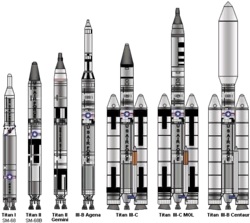 Titan Missile Family.png