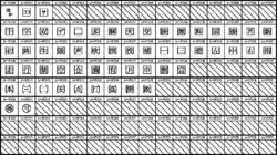 Enclosed Ideographic Supplement is a Unicode block containing forms of characters and words from Chinese, Japanese and Korean enclosed within or stylised as squares, brackets, or circles. It contains three such characters containing one or more kana,