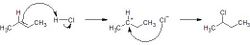 2 chlorobutane addition mechanism.jpg