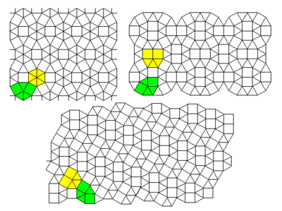 20 2 uniform lattices