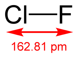 Chlorine-monofluoride-2D-dimensions.png