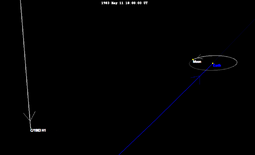 IRAS-Araki-Alcock 1983 orbit near-earth.png