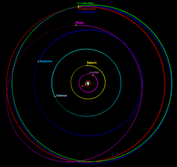 New Horizons potential targets 1-3.png