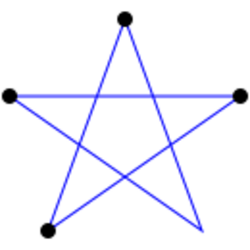 Pentagram with vertices.svg