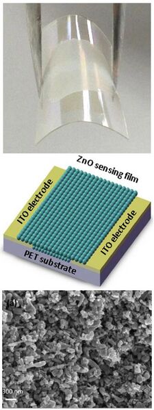 File:ZnO nanorod gas sensor.jpg